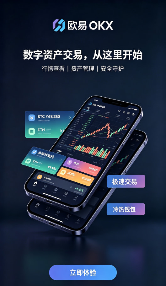 欧交易所app下载交易体验